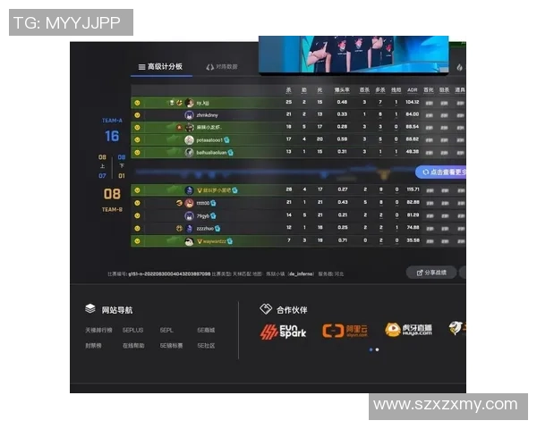 CSGO赛事分析:深入探讨TES战队近期状态与表现变化 CSGO赛事分析:深入探讨TES战队近期状态与表现变化