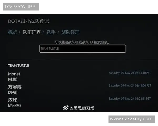 DOTA2个人能力排行榜揭晓FPX战队荣登第九名引发热议 DOTA2个人能力排行榜揭晓FPX战队荣登第九名引发热议