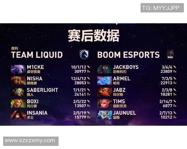 DOTA2团队协作排名新突破BLG战队展现出色团队默契与实力 DOTA2团队协作排名新突破BLG战队展现出色团队默契与实力