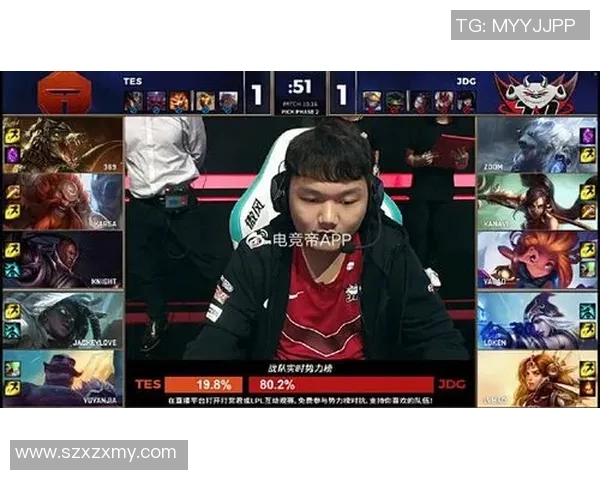 DOTA2战术排行榜揭晓TES战队荣登第十名引发热议 DOTA2战术排行榜揭晓TES战队荣登第十名引发热议
