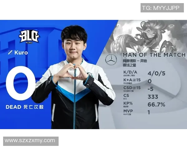 DOTA2战术解析:深入探讨BLG战队的运营策略与团队协作 DOTA2战术解析:深入探讨BLG战队的运营策略与团队协作