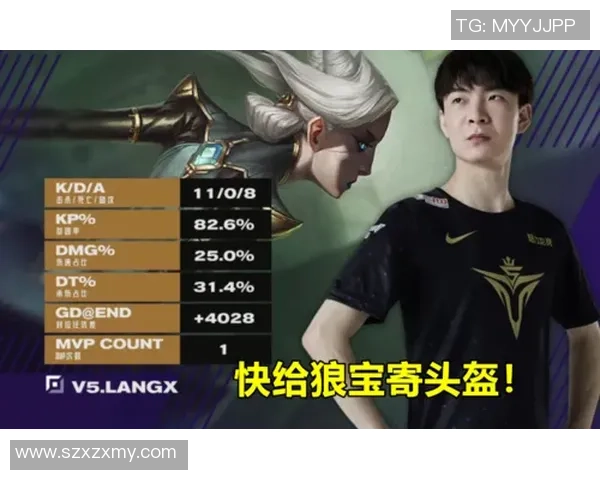 V5在世界大师赛中的强势表现与战术分析解析