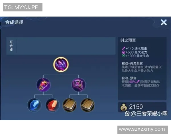 探讨LNG战队在王者荣耀中的团队协作与默契提升之道