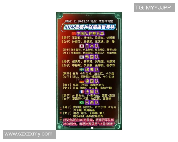 成都乒乓球队战术创新引领潮流最新TOP10解析与展望 成都乒乓球队战术创新引领潮流最新TOP10解析与展望