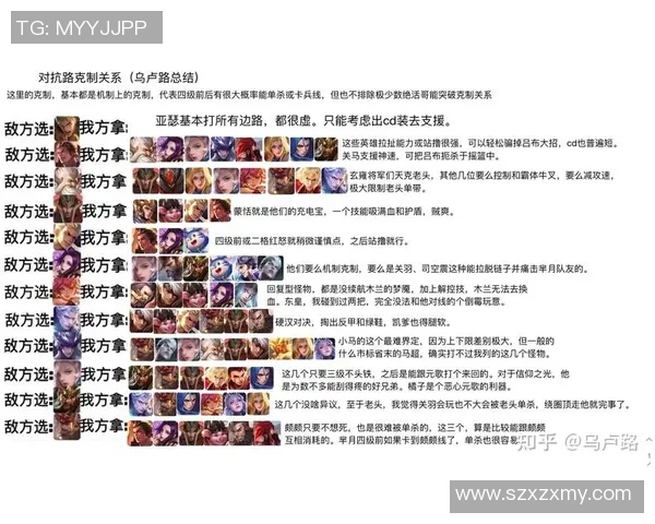 王者荣耀评论分析FPX边路渗透策略的优缺点及其影响 王者荣耀评论分析FPX边路渗透策略的优缺点及其影响